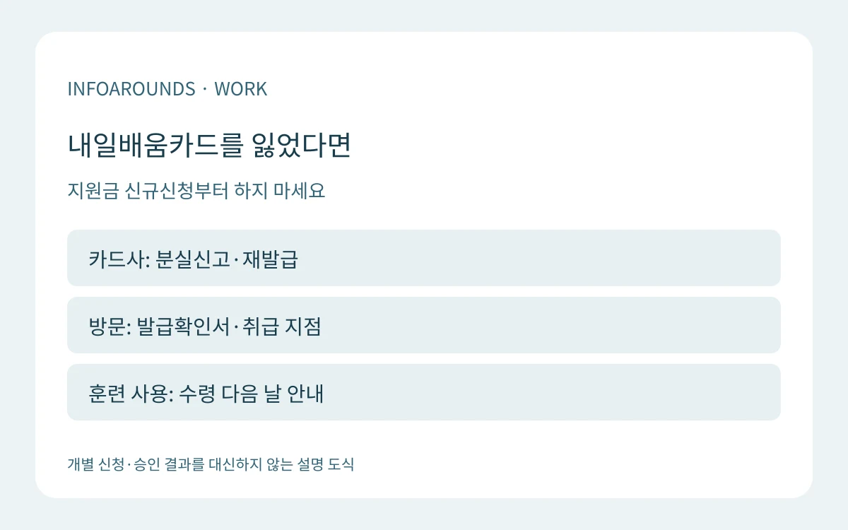 지원금 신규신청부터 하지 마세요를 설명하는 자체 제작 도식